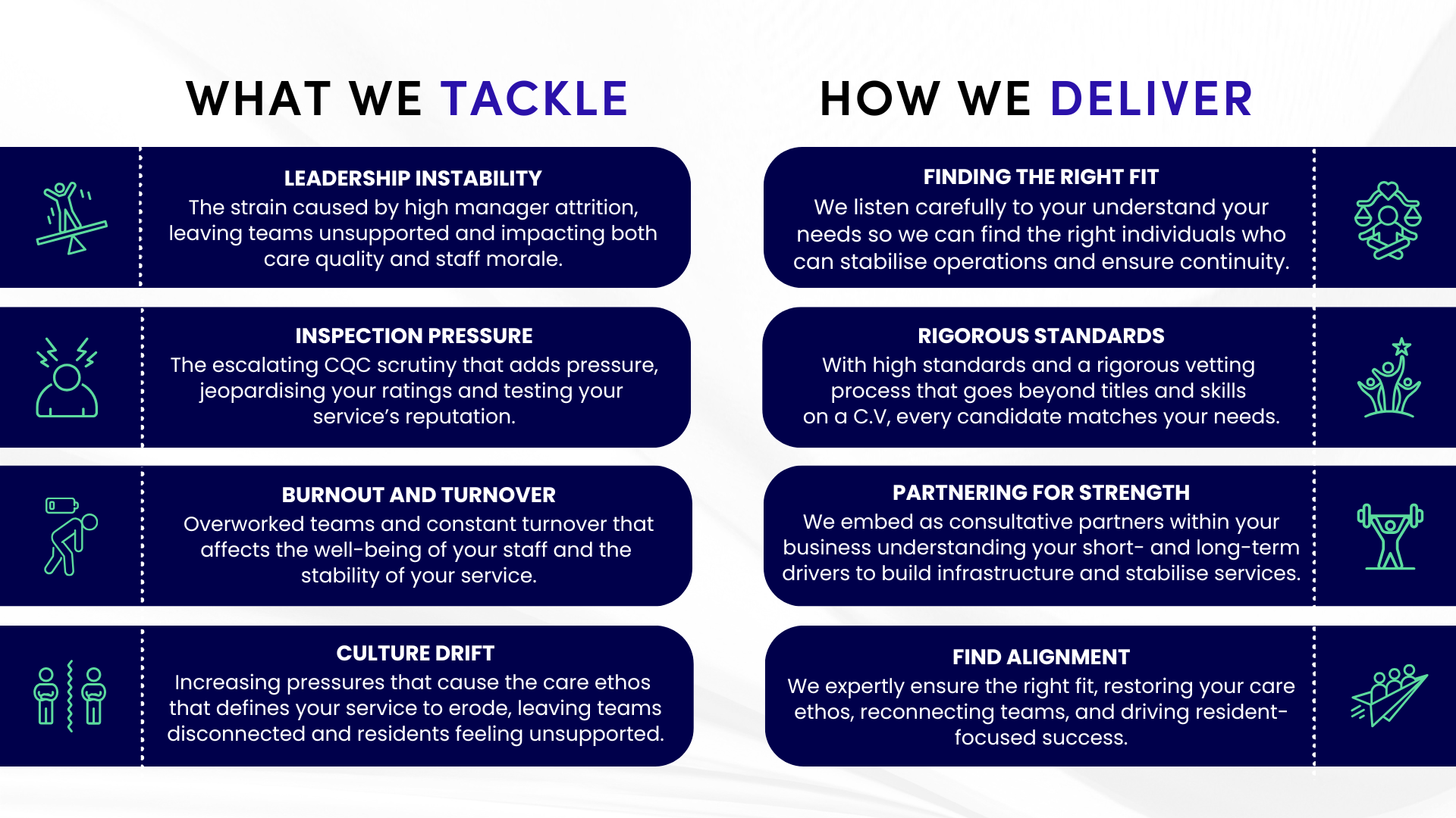 What we tackle and how we deliver - SNG Healthcare - Elderly Care - Talent Support CQC